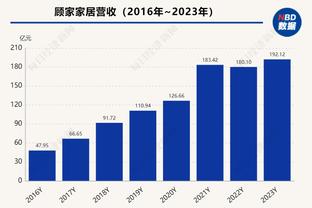 德拉富恩特：对2023年我很满意，西班牙队欧洲杯要全力争冠